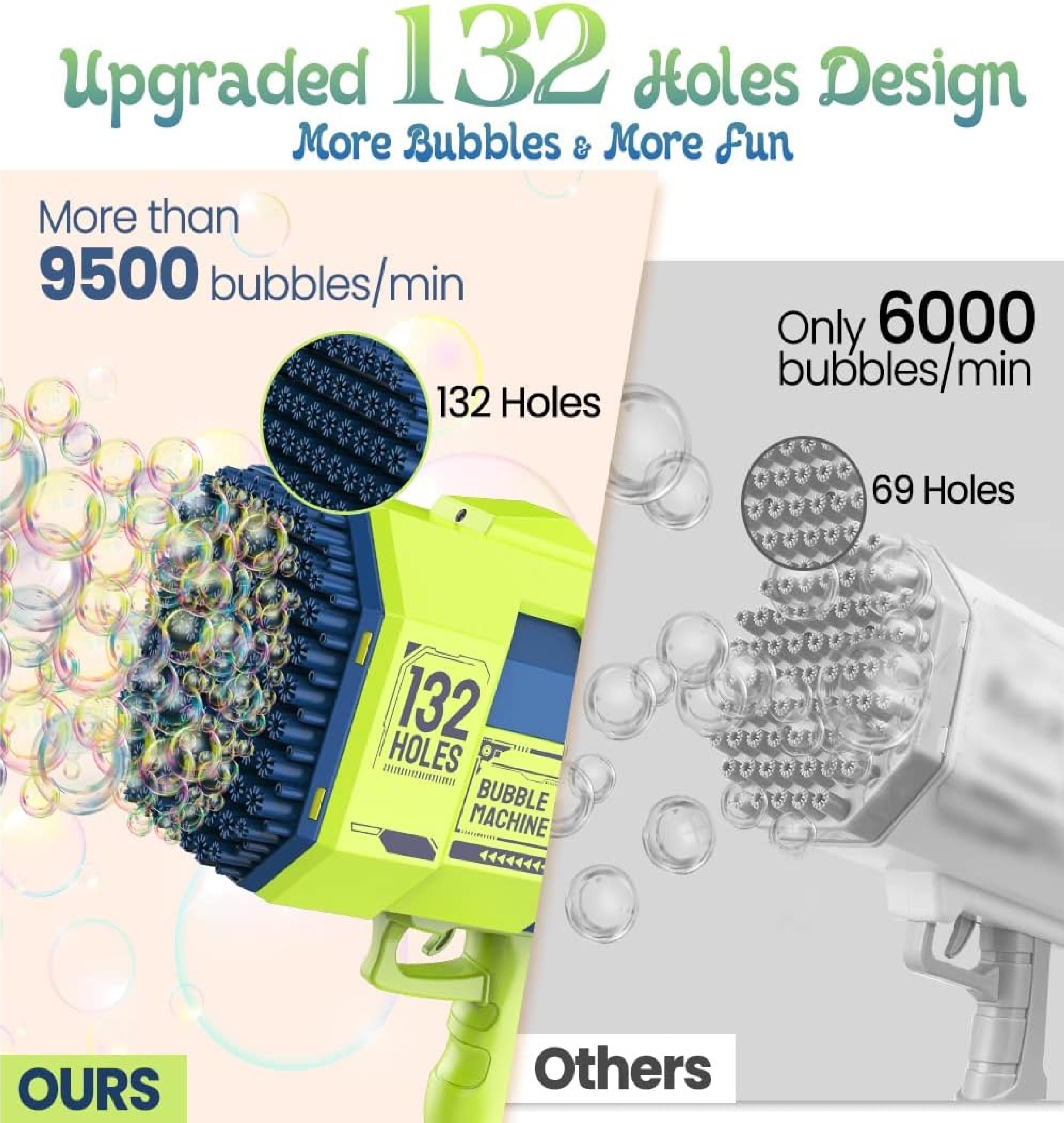 132 Hole ELECTRIC BUBBLE MACHINE Rechargeable