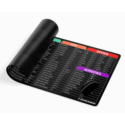 Portable Desk Mat for Shortcut Key Laptop